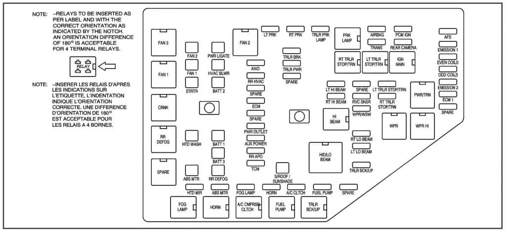 Gmc Acadia 2007 2008 Fuse Box Diagram Auto Genius