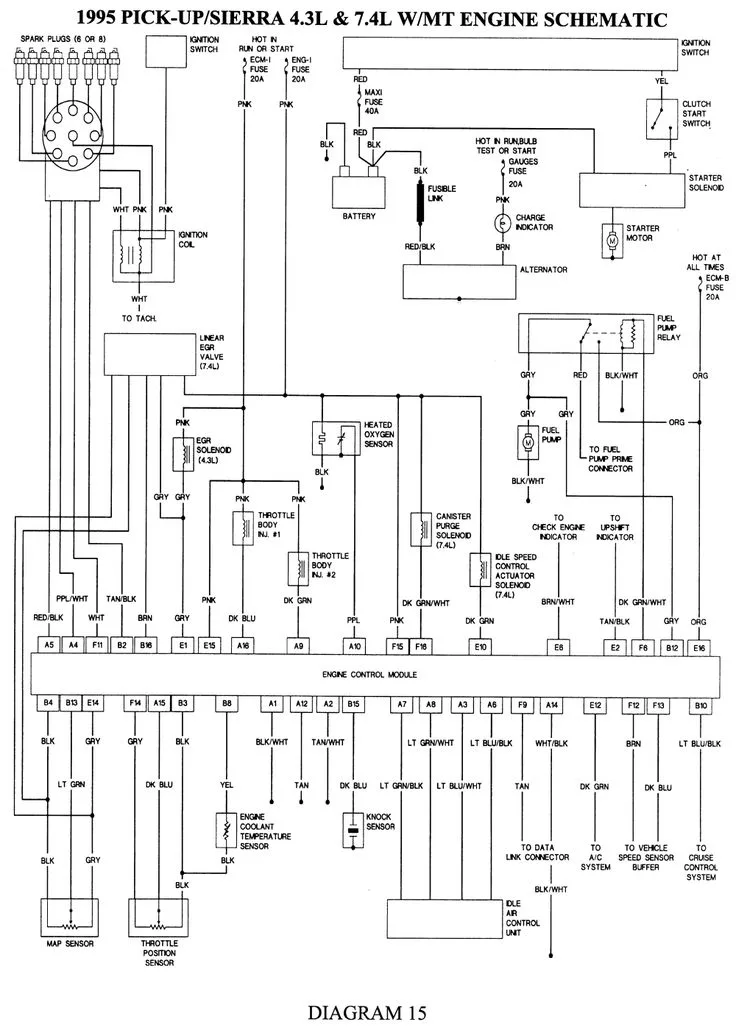 Gmc Sierra 1500 Slt Wiring Diagram Pdf