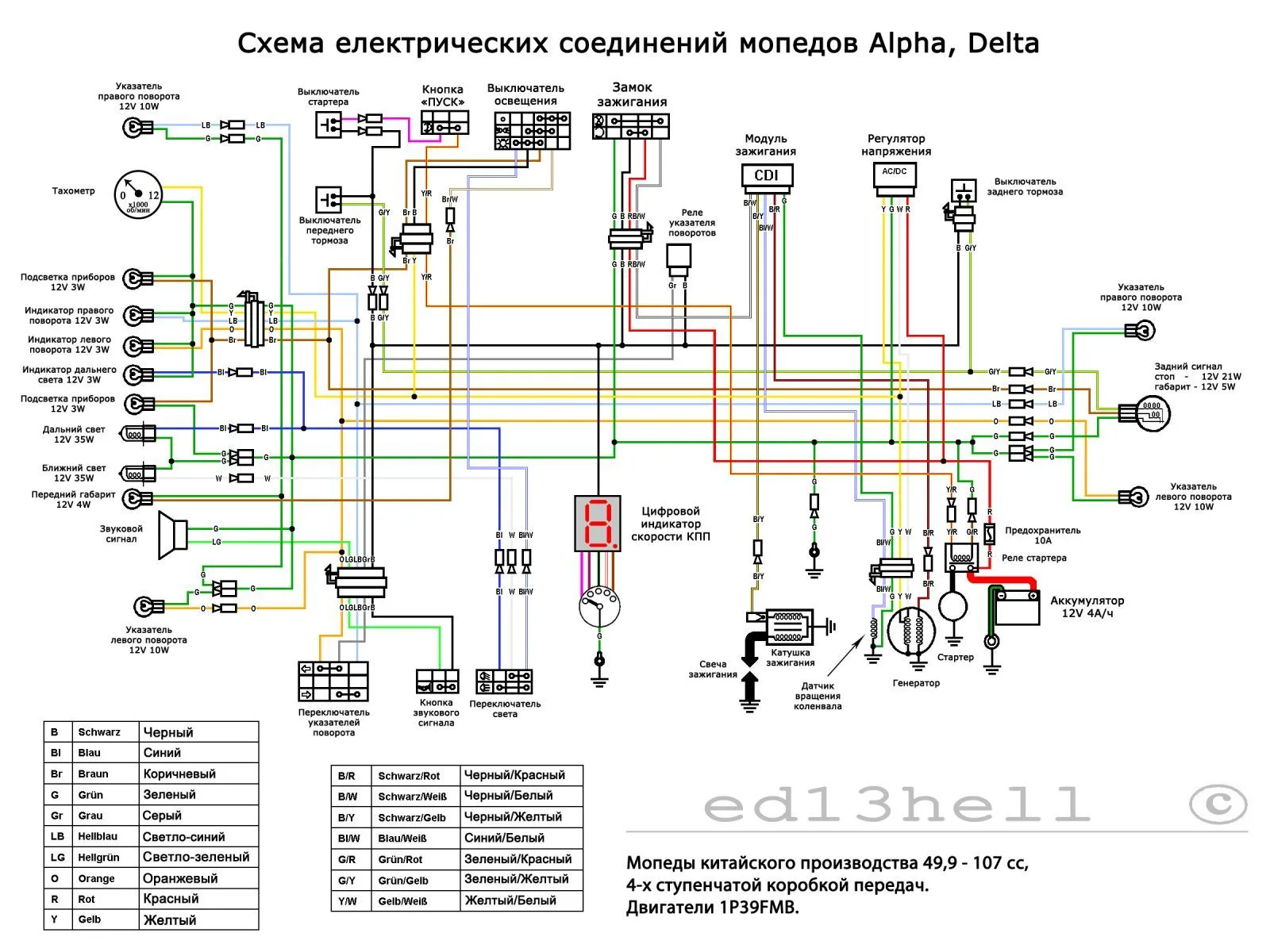 Gmc Truck Wiring Diagram
