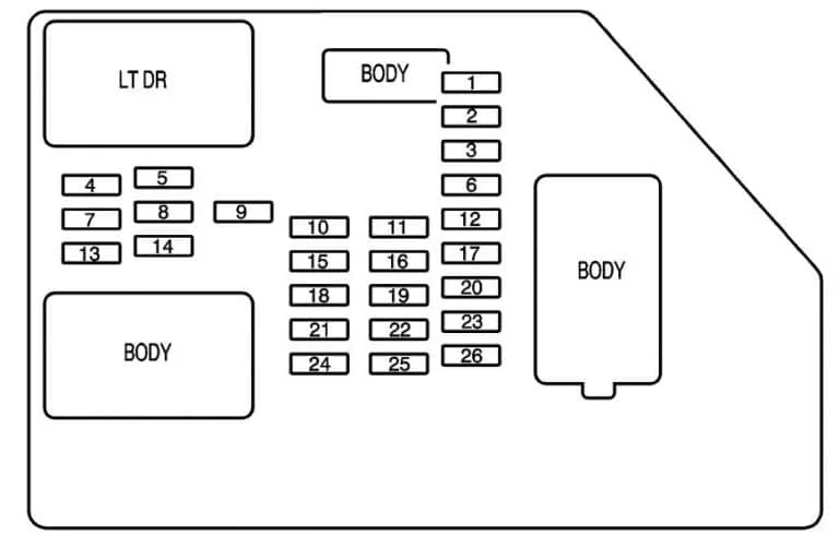 Gmc Yukon 2008 Fuse Box Diagram Auto Genius