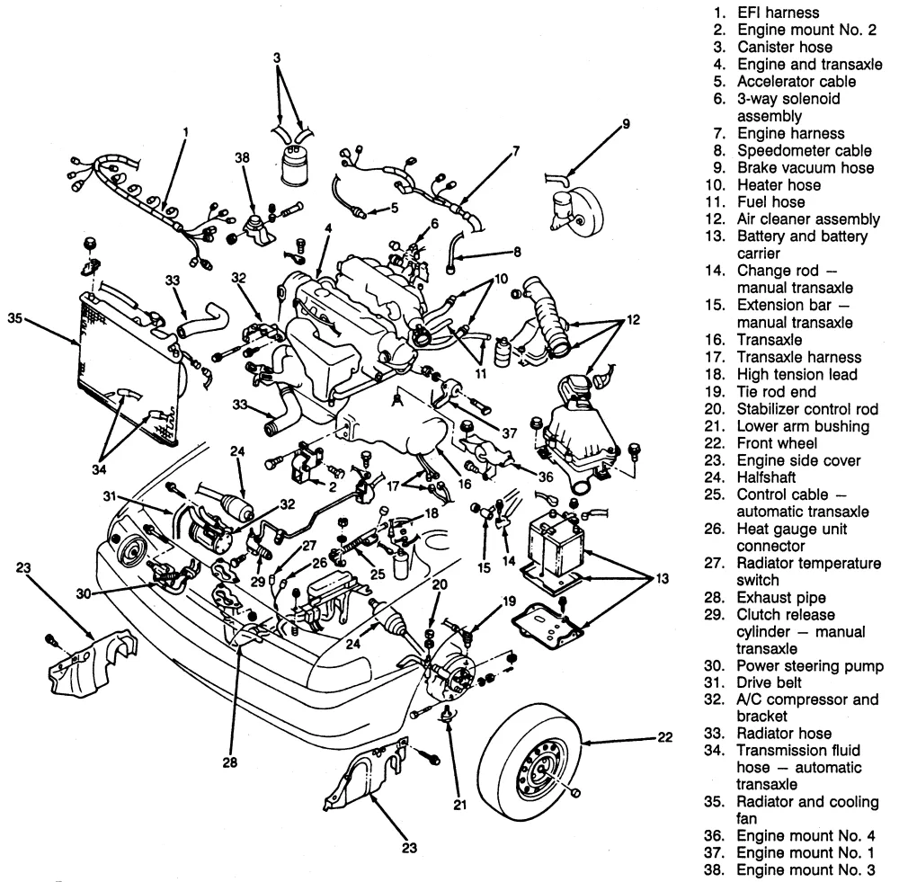 Gmc Yukon Engine Diagram Diagram Gmc Yukon Engine Mount Di