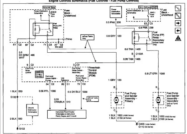 Gmc Yukon Fuel Pump Diagram Car Wiring Diagram