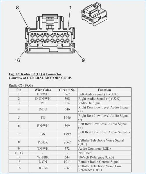 Gmos 01 Wiring Diagram Gmos 01 Wiring Diagram For Your Needs Wiring Diagram Schematic