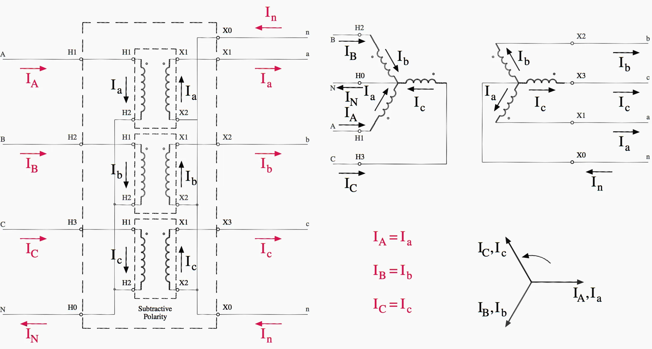 Goartsy 3 Phase Transformer Wiring Diagram