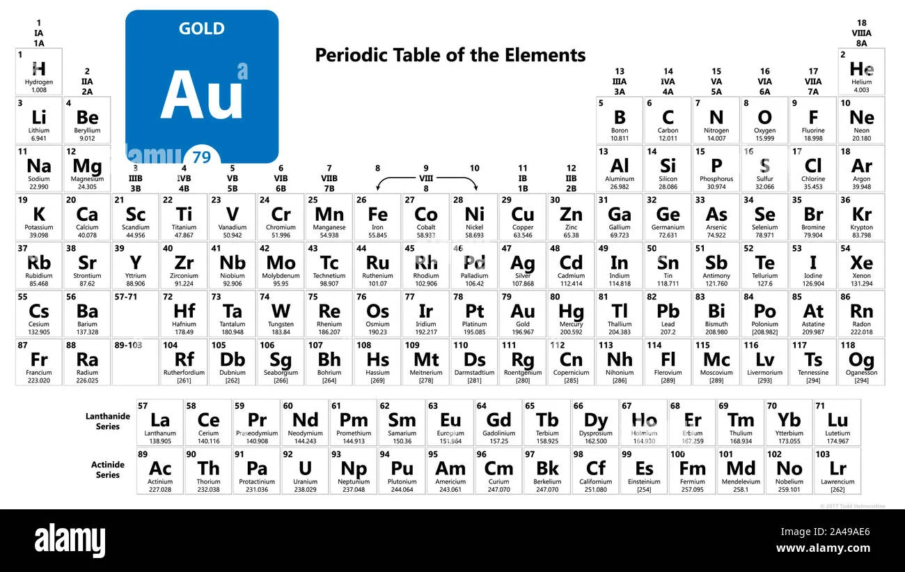 Gold Au Chemical Element Gold Sign With Atomic Number Chemical 79 Element Of Periodic Table
