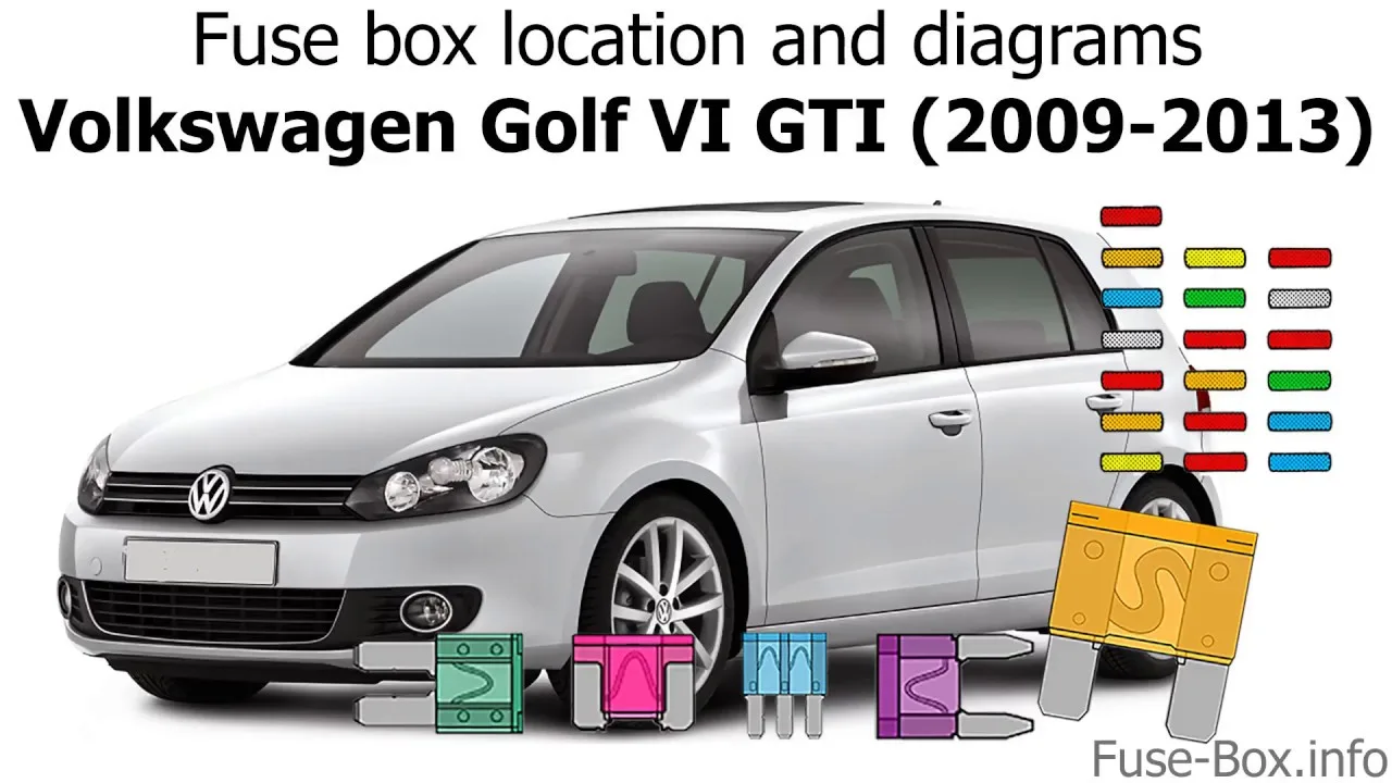 Golf 5 Gti Fuse Box Diagram