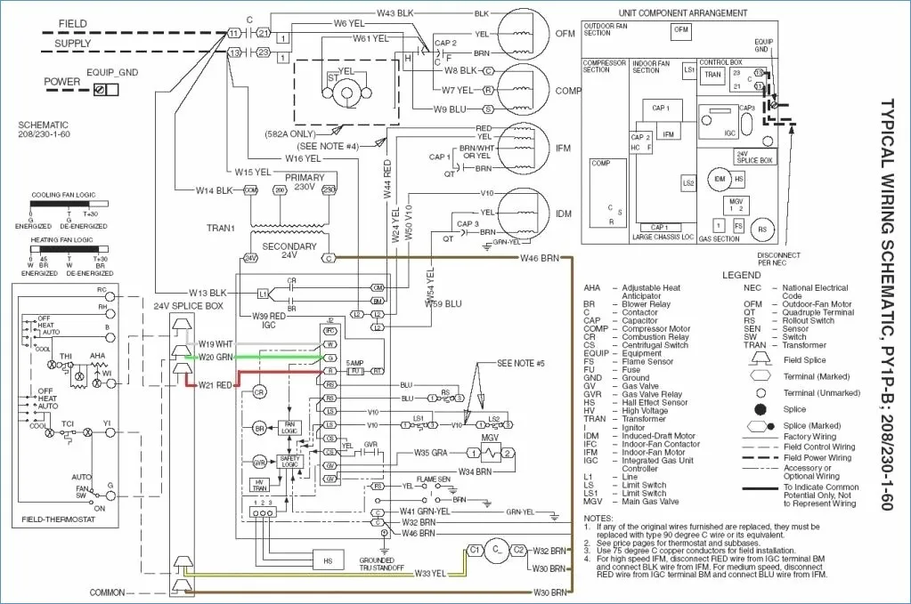 Goodman Ac Unit Wiring Diagram Download Wiring Diagram Sample