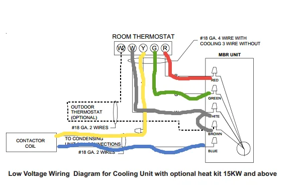 Goodman Furnace Schematic Diagram