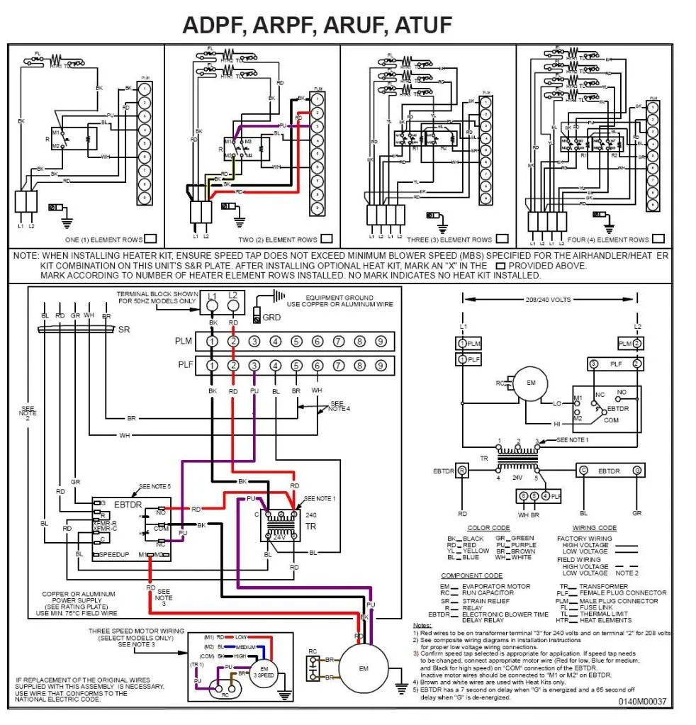 Goodman Package Unit Wiring Diagram Gallery Wiring Diagram Sample
