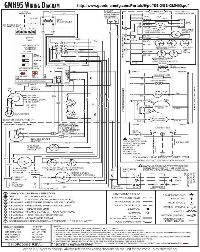 Goodman Schematic Circuit Diagram