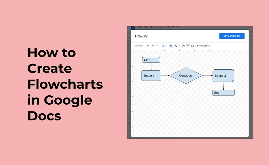 Google Diagram Flow Chart Google Diagram Flowchart