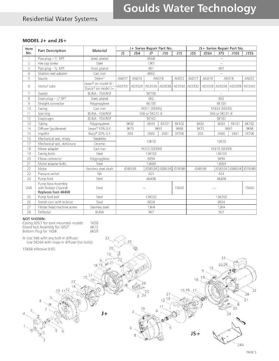 Gould Jet Pump Diagram General Wiring Diagram