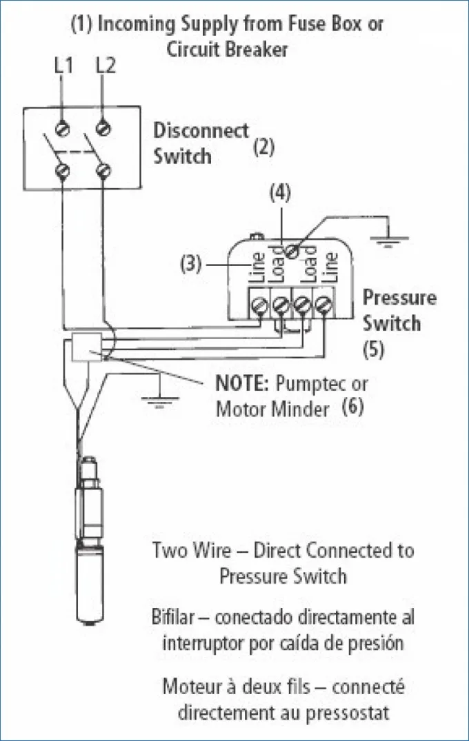 Goulds Submersible Pump Wiring Diagram