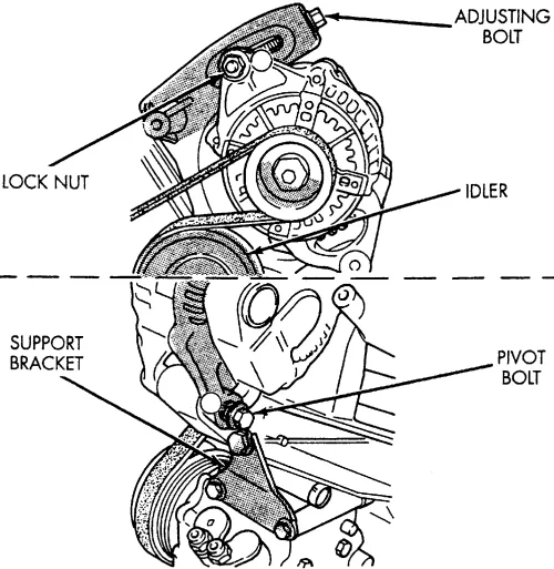 Grand Caravan Engine Diagram Dodge Best Concept