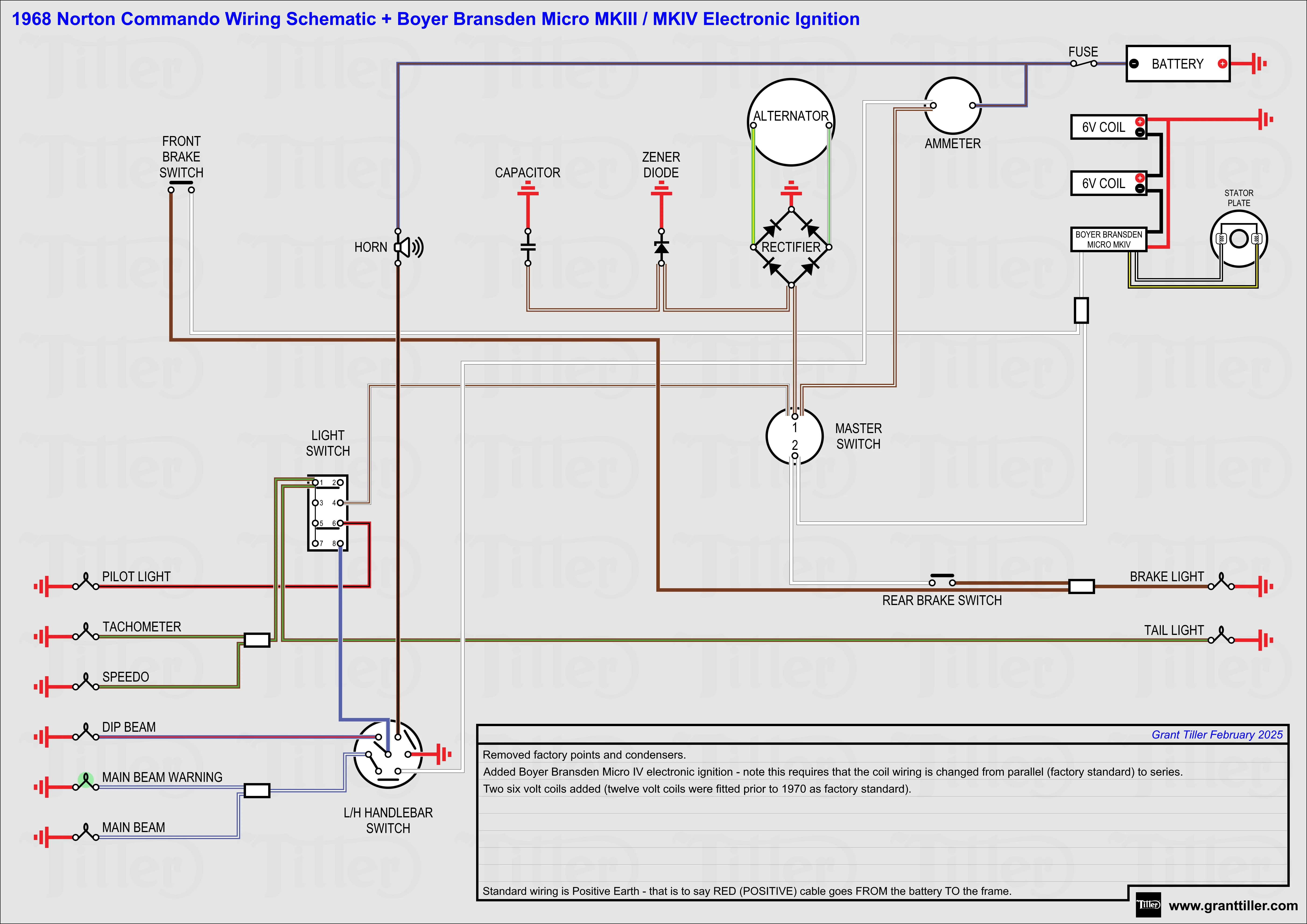Grant Tiller Norton Commando Wiring Diagram With Boyer Electronic Ignition