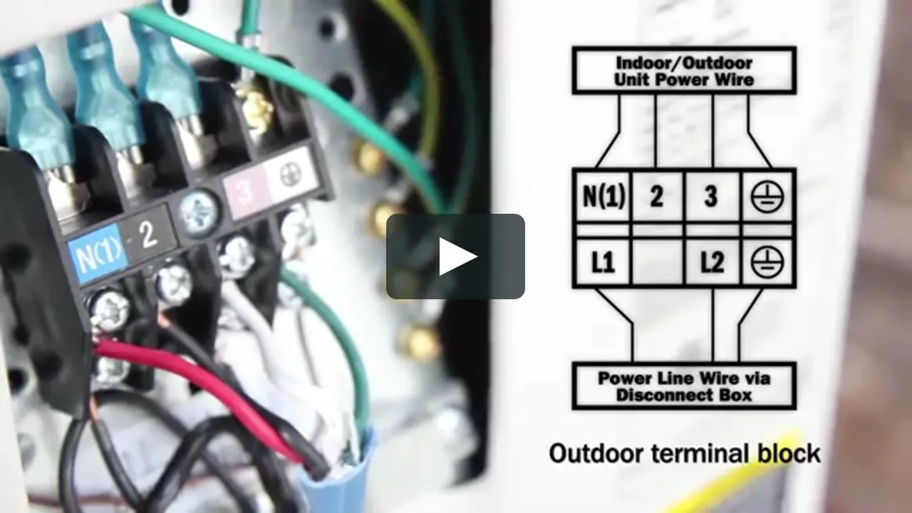 Gree Mini Split Wiring Diagram Wiring Diagram