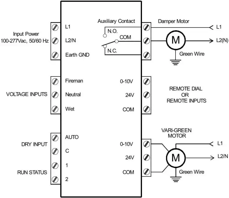 Greenheck 485055 Hoa Controller User Manual