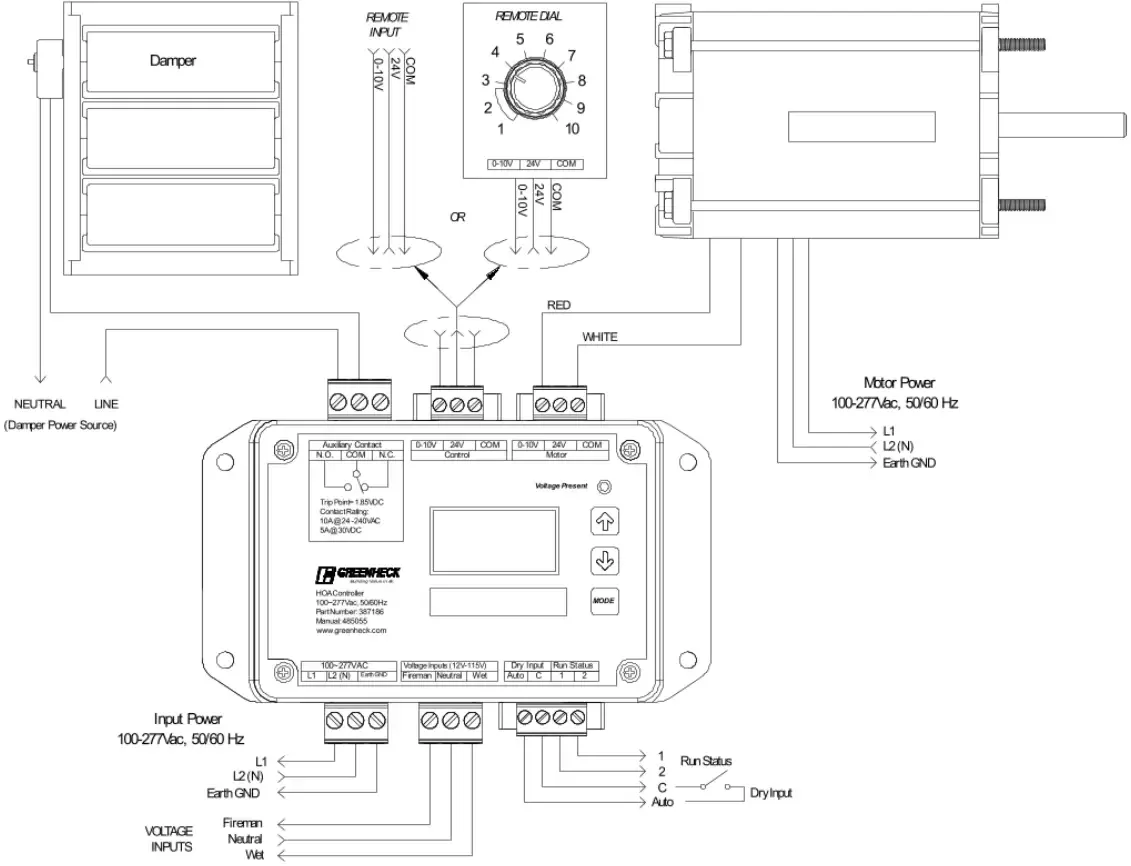 Greenheck 485055 Hoa Controller User Manual