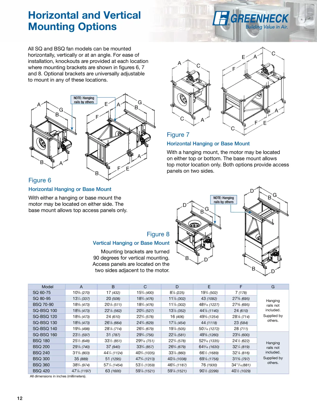 Greenheck Sq And Bsq Inline Exhaust Fans Installation Manual Wiring Diagrams Specifications