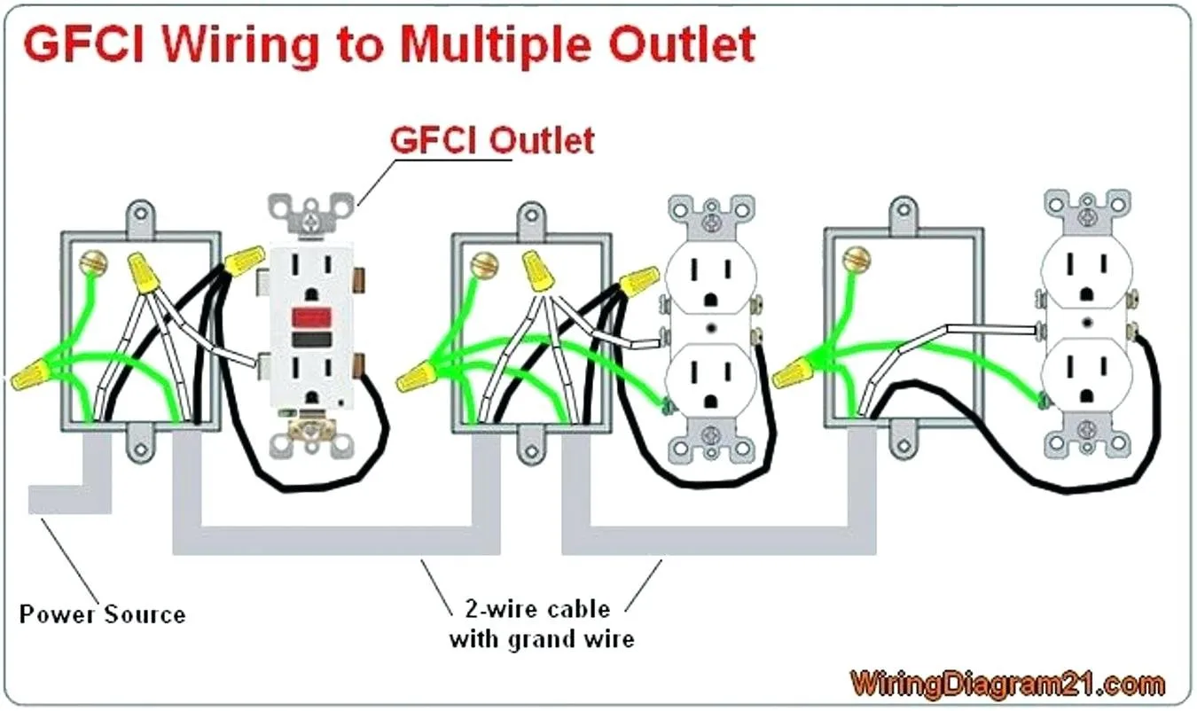 Ground Fault Circuit Interrupter Diagram