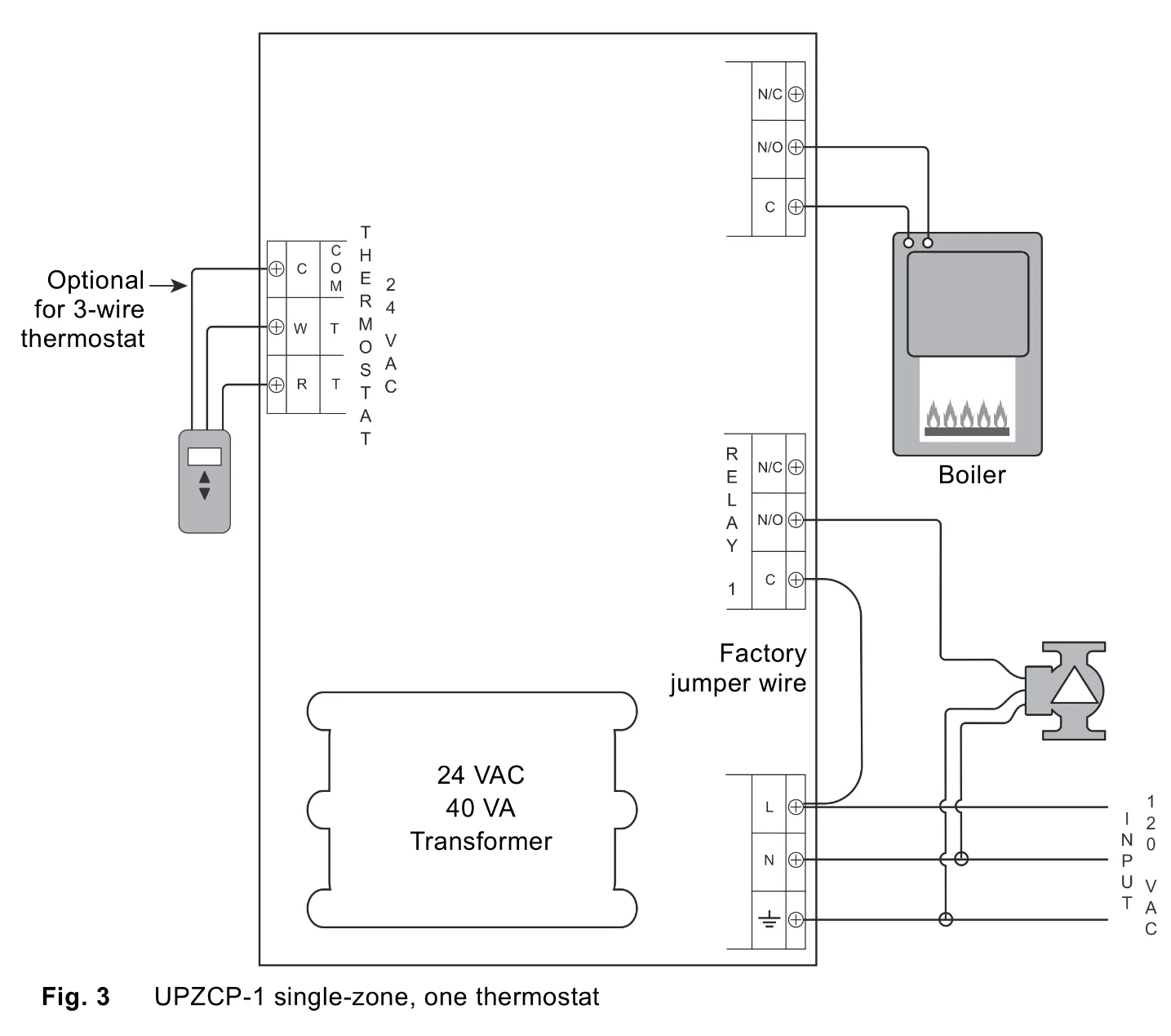 Grundfos 230V Wiring Diagrams