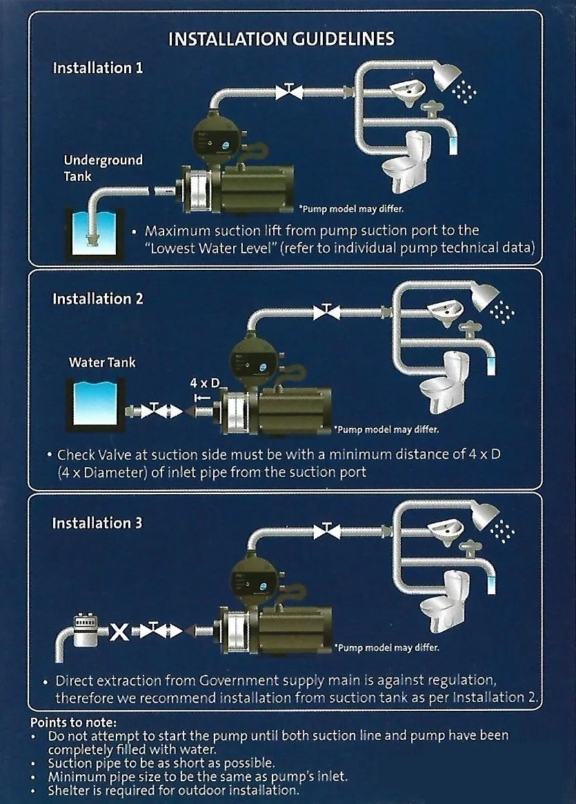 Grundfos Jockey Pump Wiring Diagram