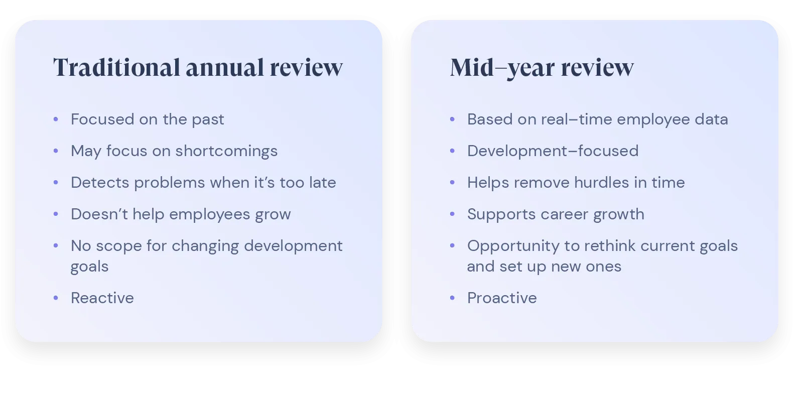 Guide To Conducting A Great Mid Year Performance Review