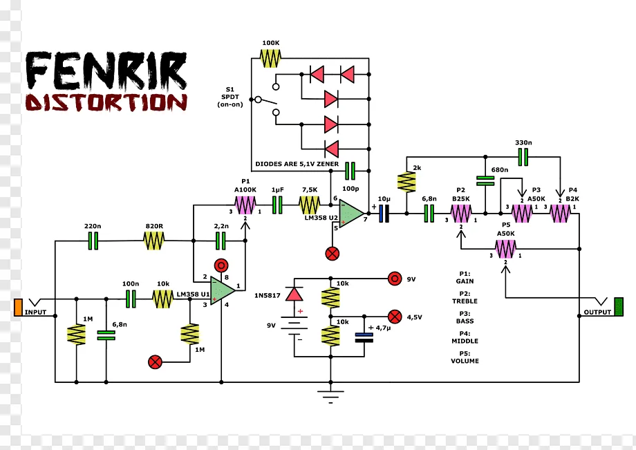 Guitar Amp Wiring Diagram For Your Needs