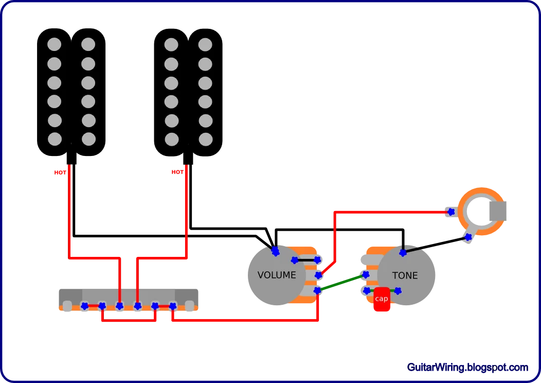 Guitar Pickup Wiring Basics
