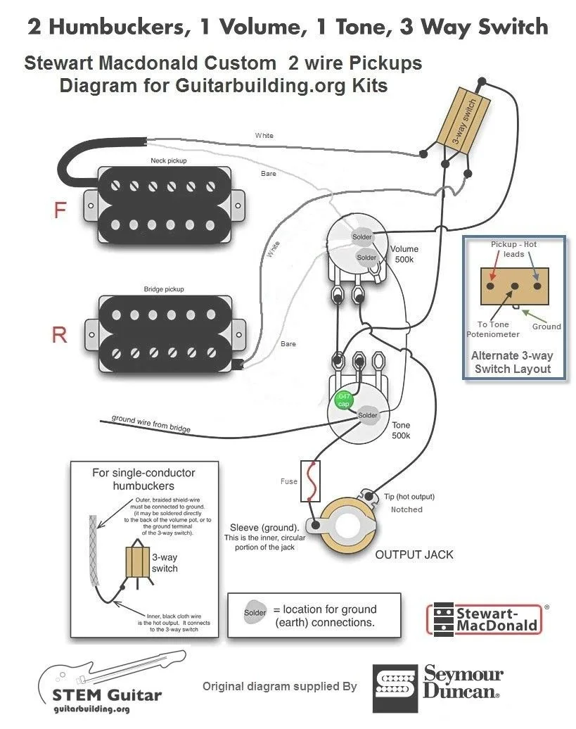 Guitar Schematics Wiring Diagrams