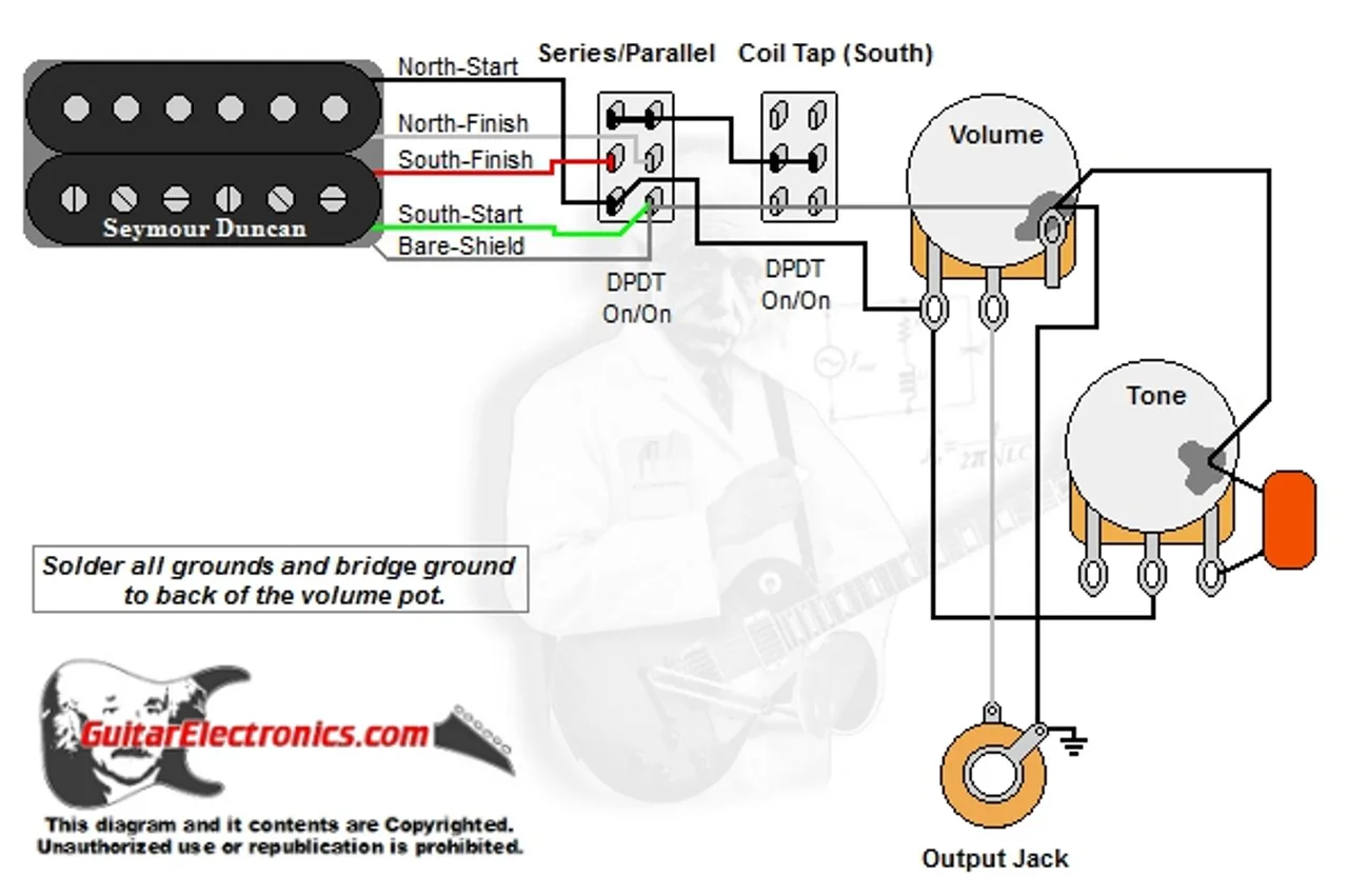 Guitar Series Wiring Diagram 1 Humbucker 1 Single Coil Collection Wiring Collection