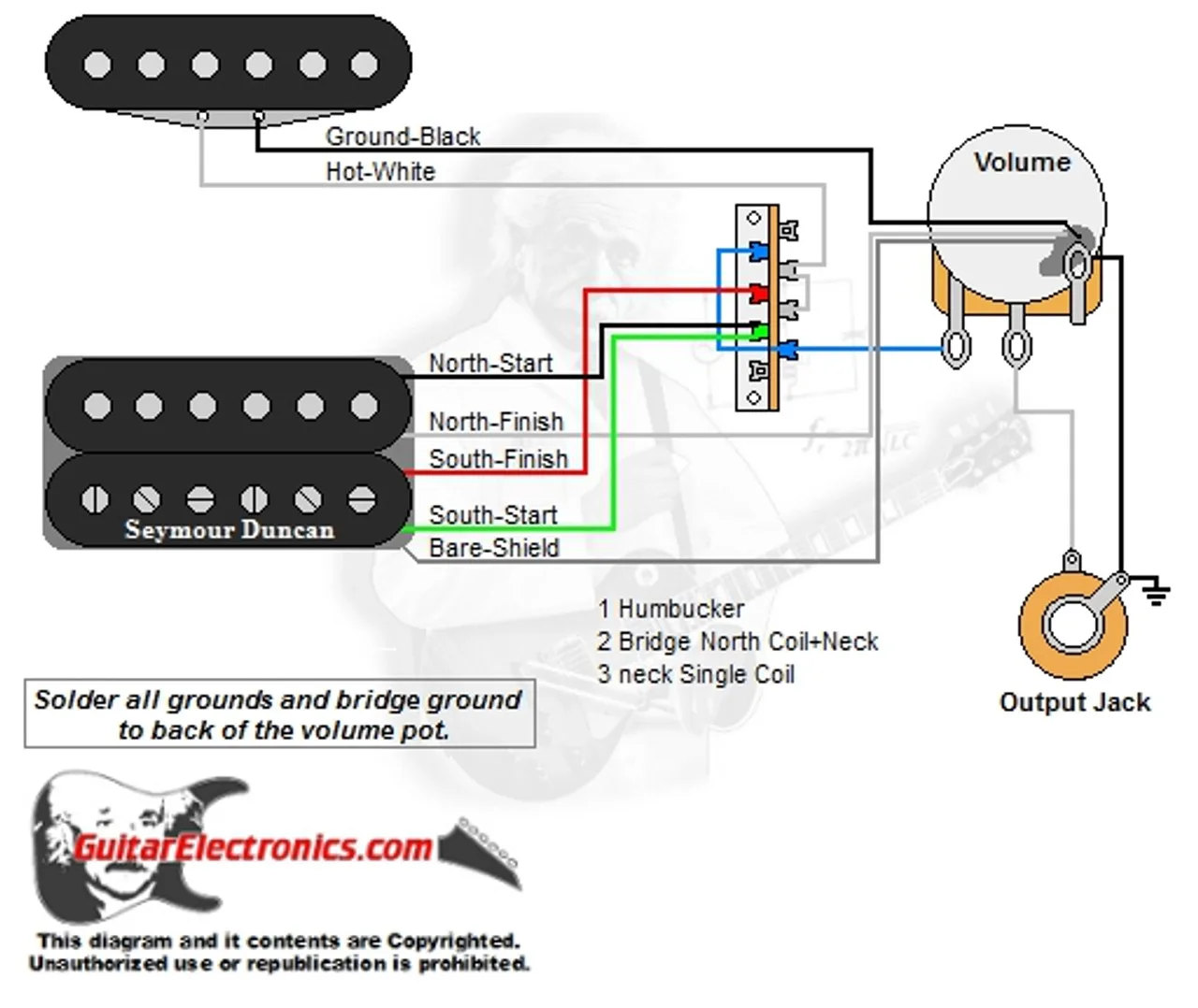Guitar Series Wiring Diagram 1 Humbucker 1 Single Coil Collection Wiring Collection