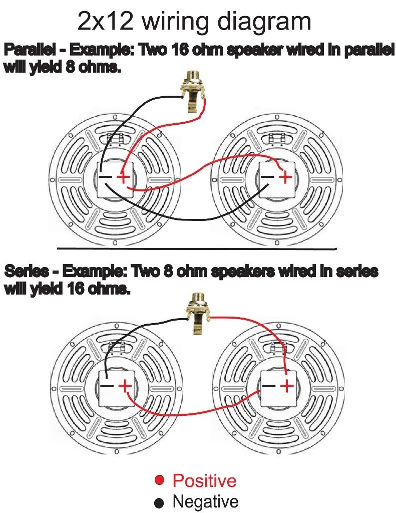 Guitar Speaker Wiring Diagram