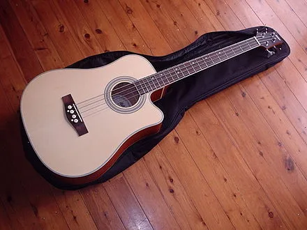 Guitar Wikipedia