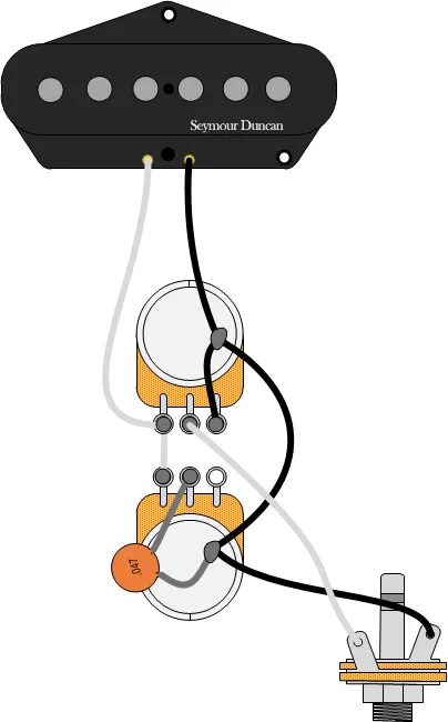 Guitar Wiring 102 Seymour Duncan Wiring Diagram Single Pickup Diy Guitar Pedal Guitar Tech