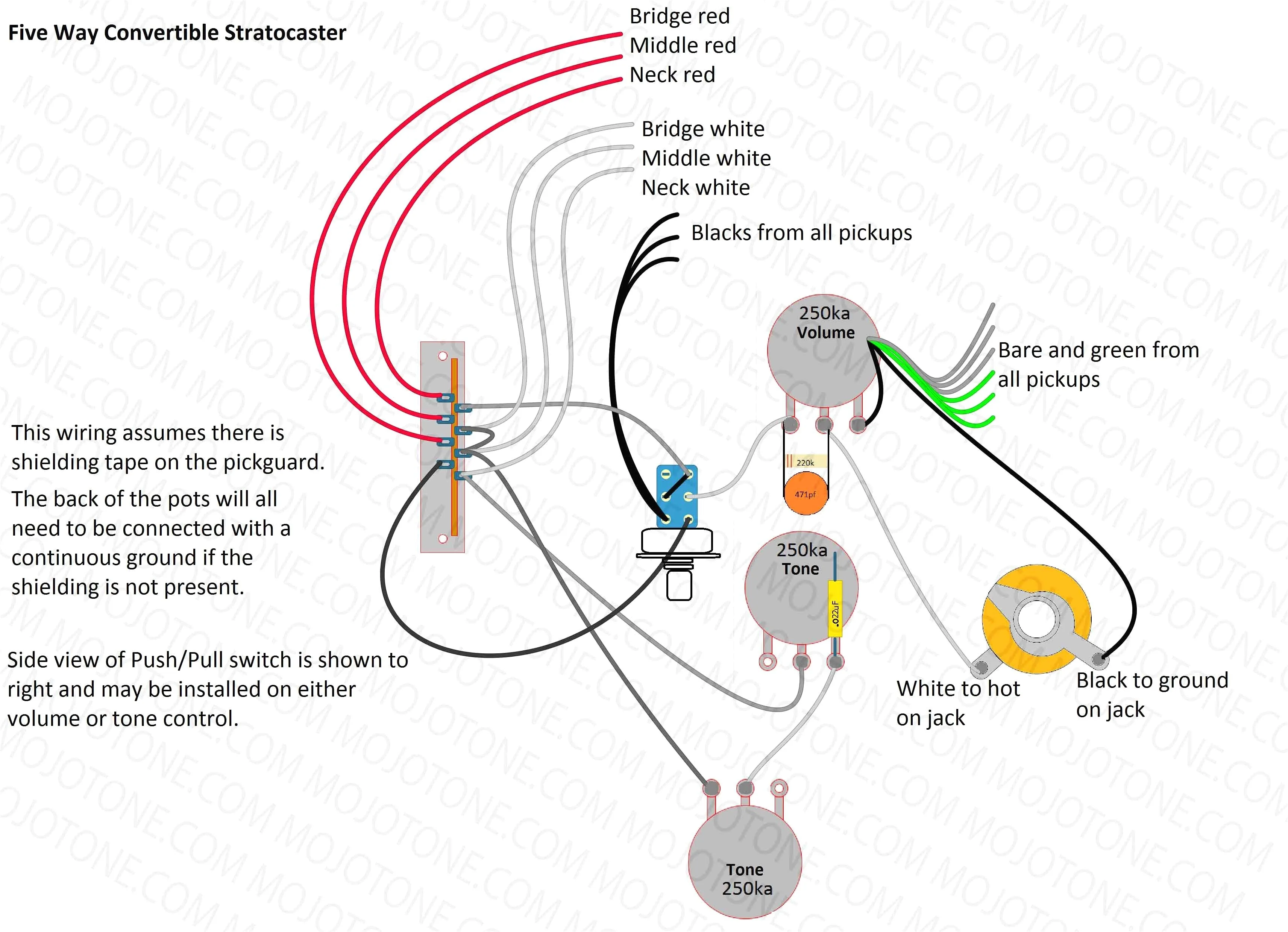 Guitar Wiring Diagram Generator