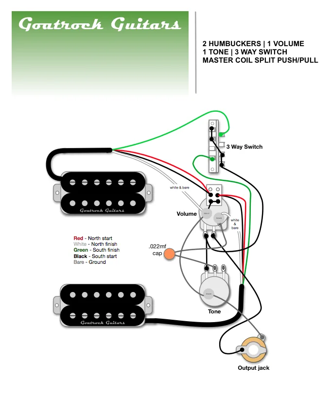 Guitar Wiring Diagrams 2 Humbuckers