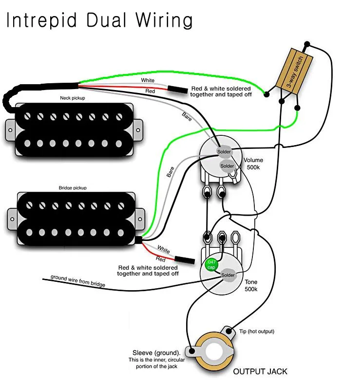 Guitar Wiring Diagrams 2 Humbuckers