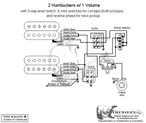 Guitar Wiring Diagrams 2 Humbuckers 3 Way Switch 1 Volume