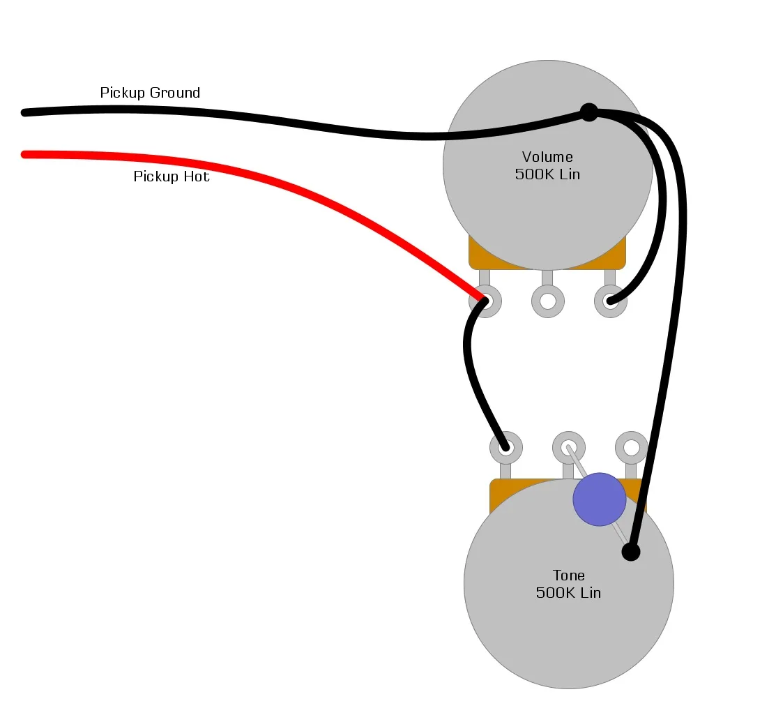 Guitar Wiring Diagrams 2 Pickups 1 Volume Tone Wiring Diagram
