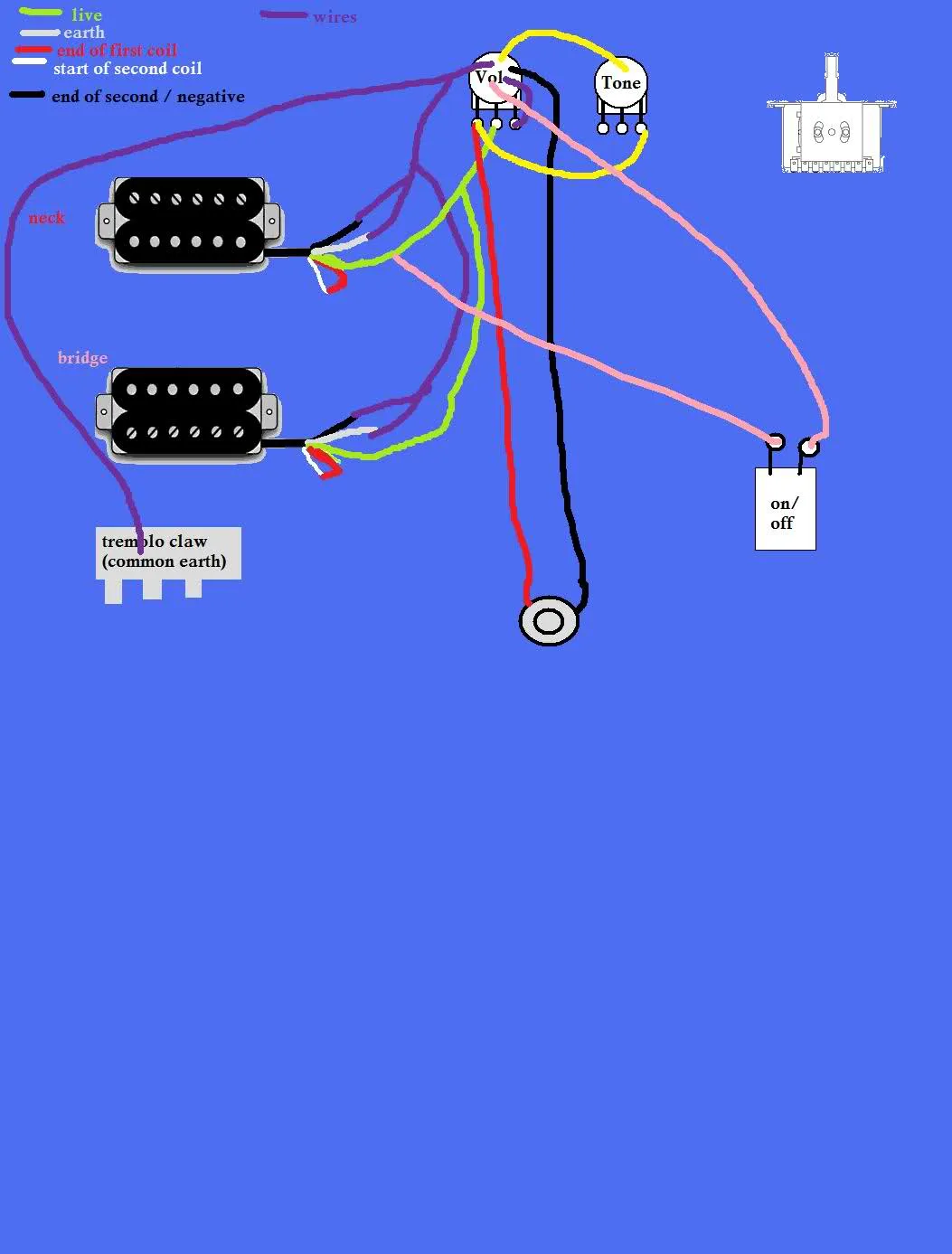 Guitar Wiring Diagrams 3 Humbucker