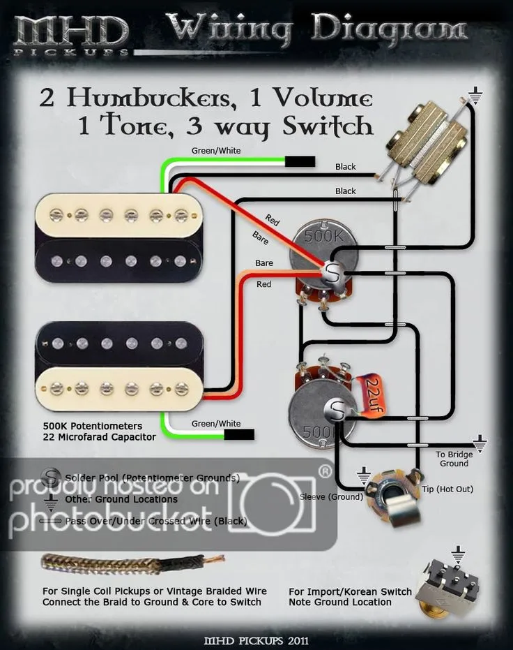 Guitar Wiring Diagrams Dimarzio