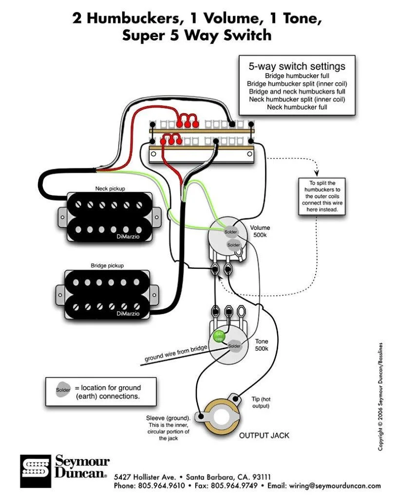 Guitar Wiring Diagrams One Humbucker Three Way Switch 3 Humb