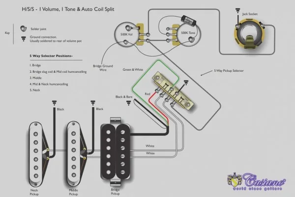 Guitar Wiring Diagrams Out Phase