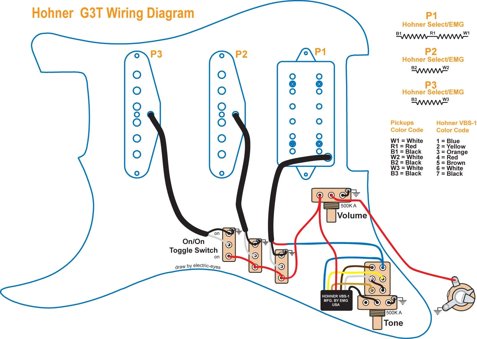 Guitar Wiring Diagrams Phase Switch