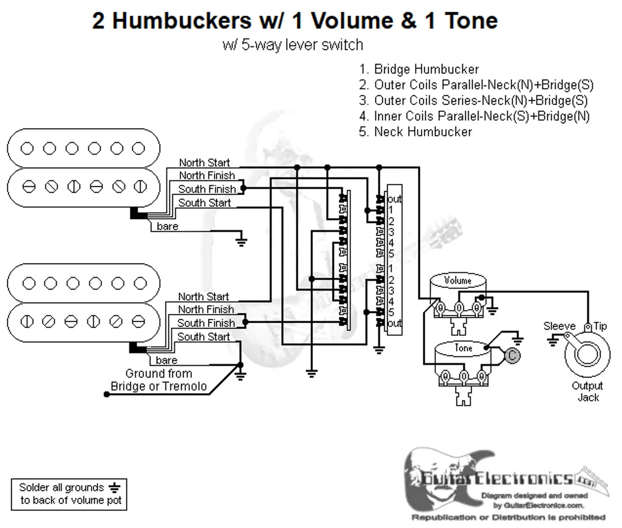 Guitar Wiring Diagrams Prs