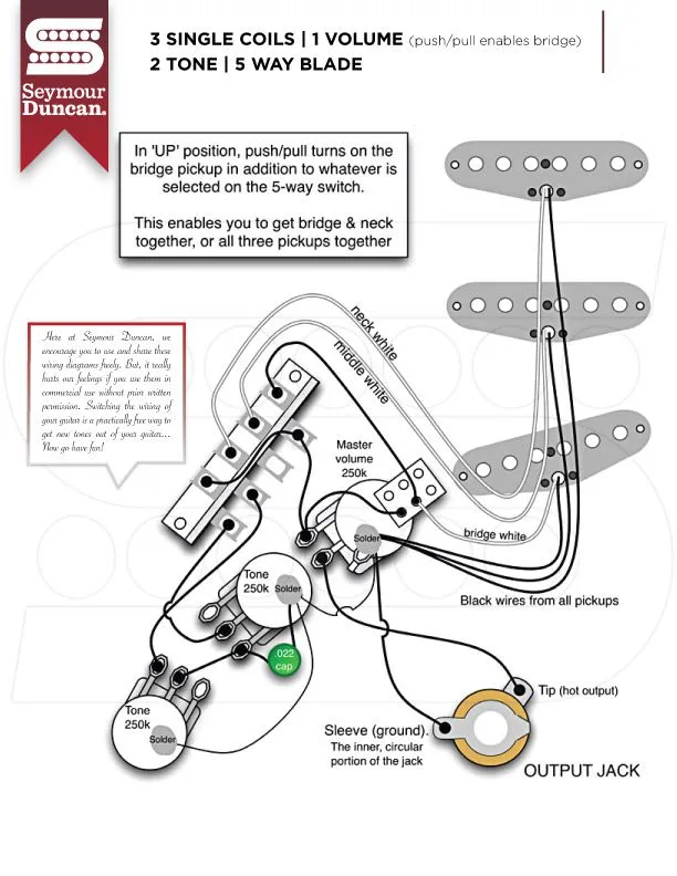 Guitar Wiring Diagrams Seymour Duncan Wiring Guitar Electric