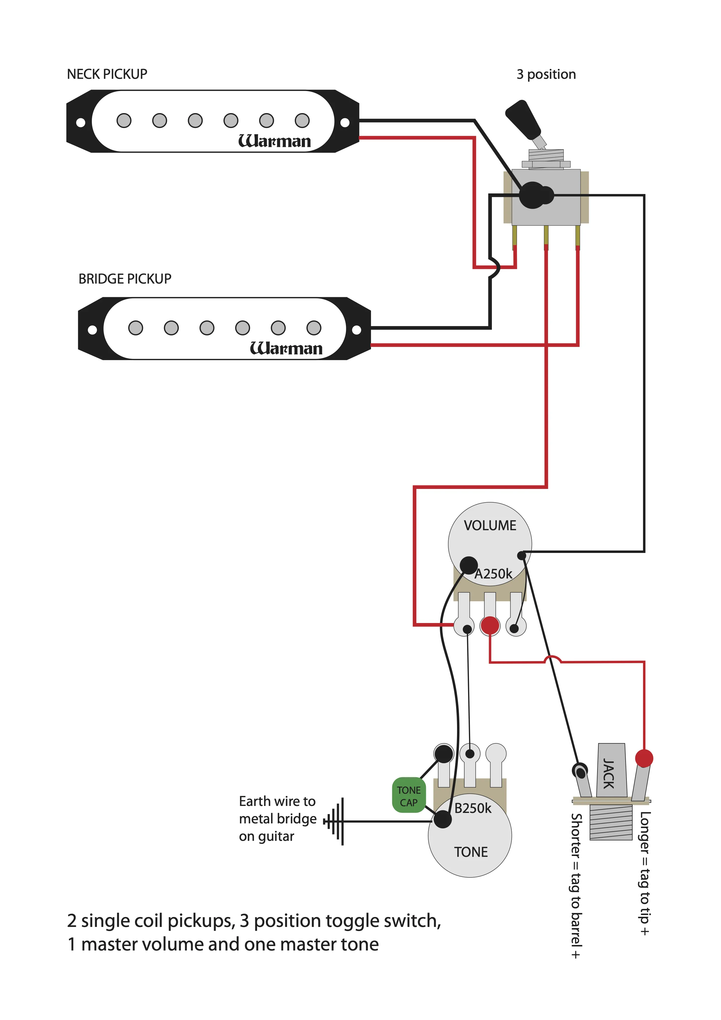 Guitar Wiring One Pickup One Volume One Tone