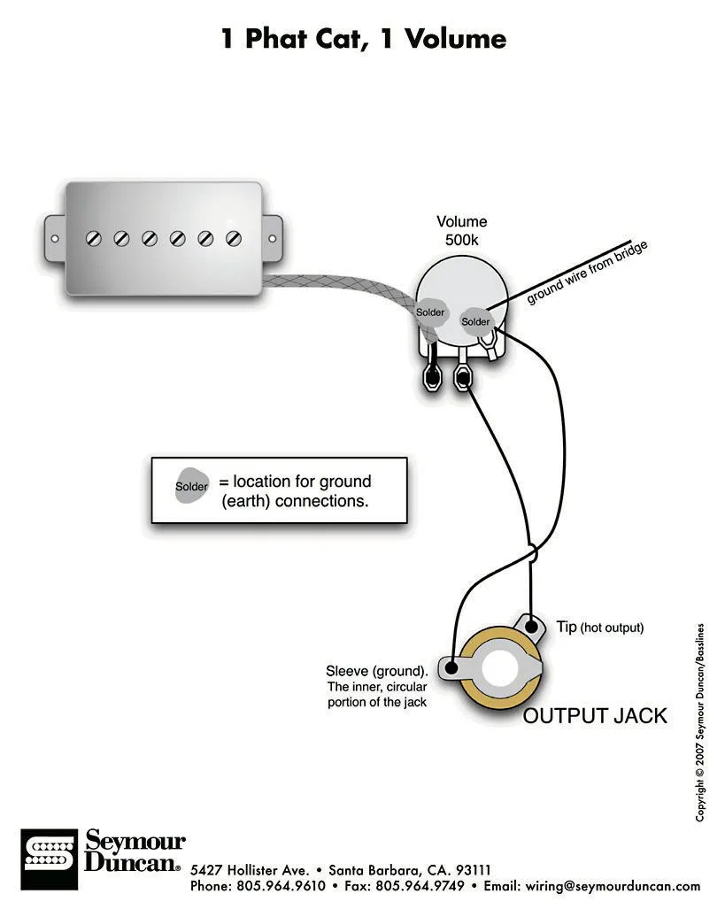 Guitar Wiring Set Les Paul Wiring Diagram Modern