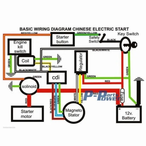 Gy6 150Cc Wiring Diagram